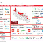 Fintech 2025: Arah Keuangan Digital Indonesia