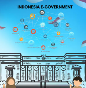 GovTech 2025 menampilkan transformasi layanan publik digital Indonesia