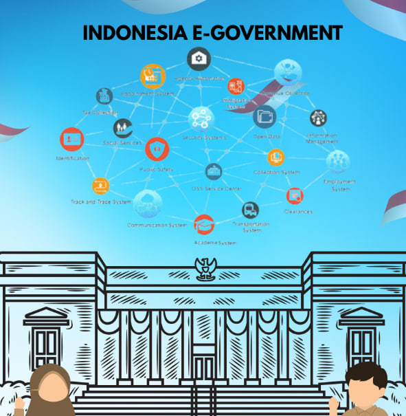 GovTech 2025 menampilkan transformasi layanan publik digital Indonesia