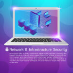 Firewall 2025: Perlindungan Utama Jaringan Digital