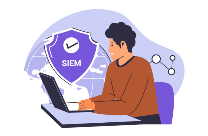 siem sebagai sistem pemantauan keamanan digital