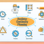 BCP 2025: Strategi Keberlanjutan Sistem Digital