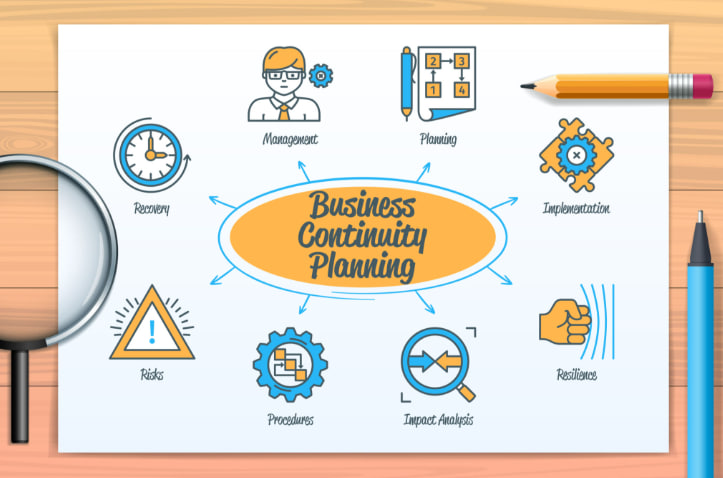 bcp sebagai strategi keberlanjutan sistem digital