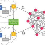 Logging 2025: Pencatatan Aktivitas Sistem Digital