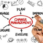 Change Management 2025: Strategi Perubahan Sistem Digital