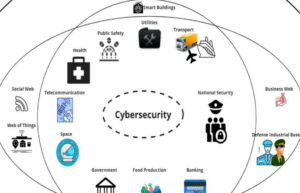 information security sebagai perlindungan data digital